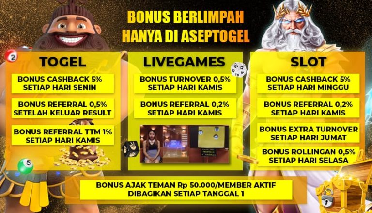 Situs dengan hadiah togel terbesar